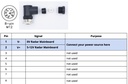 PMX - M12P connector plug with screw terminals